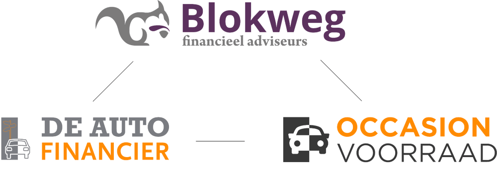 logo De Autofinancier